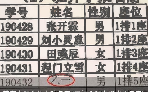 带有火和金的女孩名字(五行金和火组成的名字)