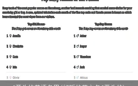 f开头的英语名男(好听的英文名f开头的)