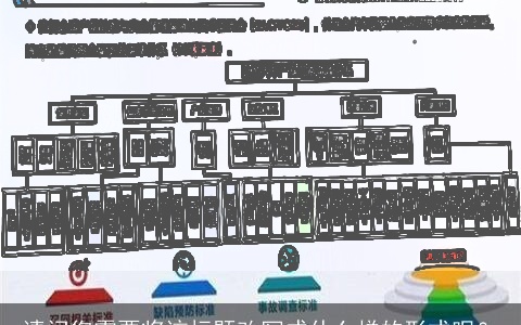 请问您需要将该标题改写成什么样的形式呢？