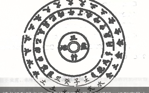 撼龙经和疑龙经/罗盘择日理气风水和撼疑二经形家风水