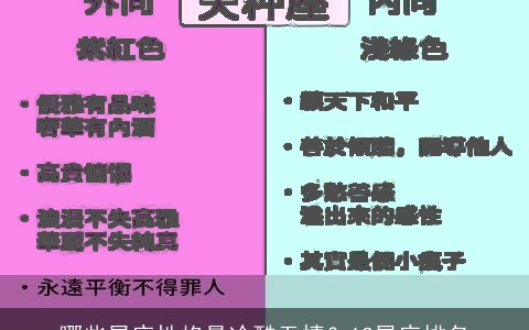 哪些星座性格最冷酷无情？12星座排名