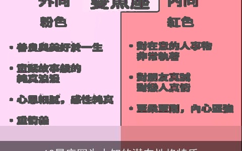 12星座罕为人知的潜在性格特质