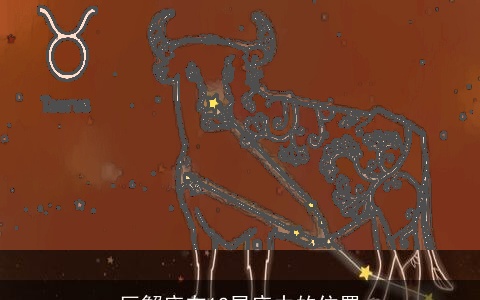 巨蟹座在12星座中的位置