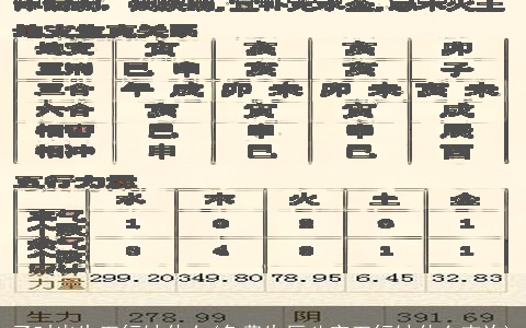 子时出生五行缺什么(免费生辰八字五行缺什么查询)