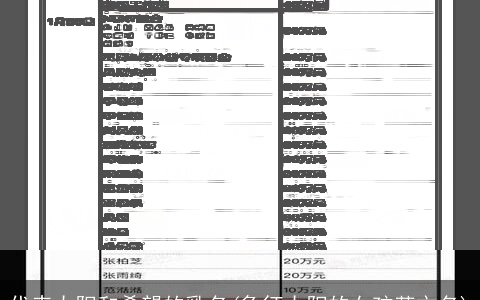 代表太阳和希望的乳名(象征太阳的女孩英文名)