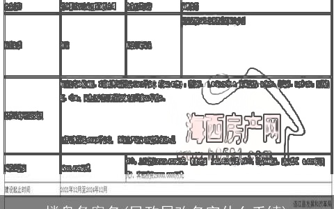 楼盘备案名(民政局改名字什么手续)