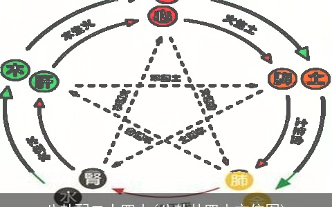 八卦配二十四山(八卦廿四山方位图)