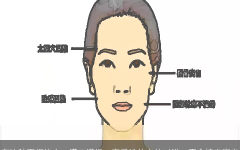 有这种面相的人，满口谎话，喜爱讲他人的对错，不念情义寡义