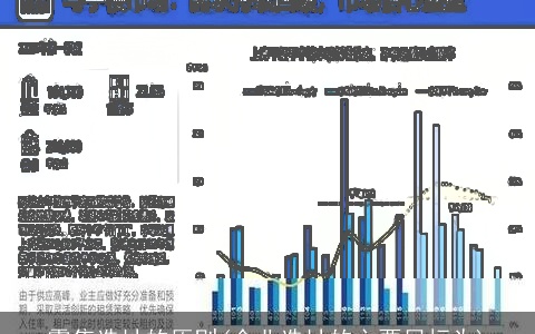 零售选址的原则(企业选址的主要目标为)