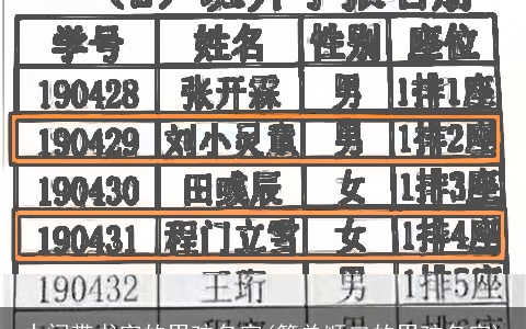中间带书字的男孩名字(简单顺口的男孩名字)