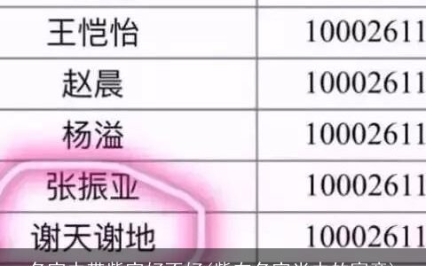 名字中带紫字好不好(紫在名字当中的寓意)