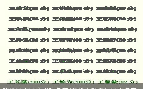 陈姓缺火缺金男孩名字(陈姓女孩五行缺火名字)