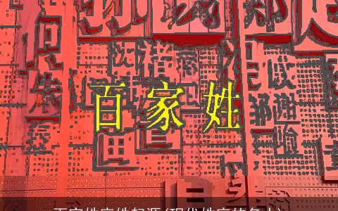 百家姓麻姓起源(现代姓麻的名人)