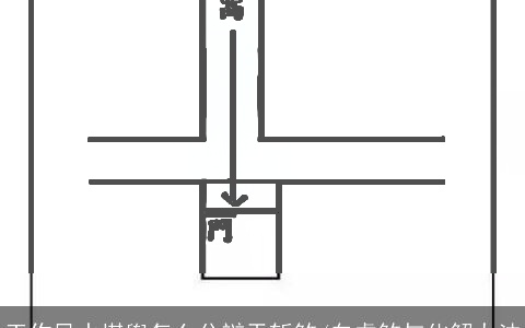 工作风水堪舆怎么分辩天斩煞/白虎煞与化解办法