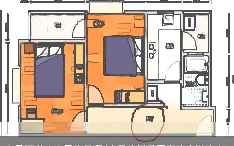 自己可以改房子格局啊(房屋格局是否真的会影响人)