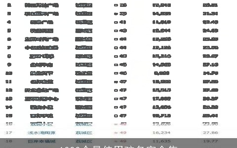 1000个最佳男孩名字全集
