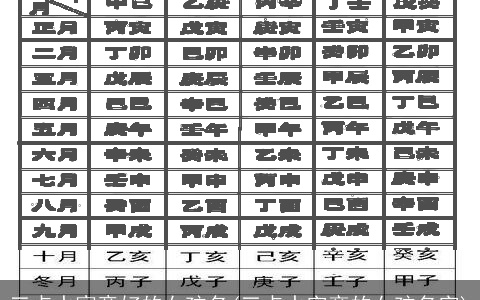 三点水寓意好的女孩名(三点水字旁的女孩名字)