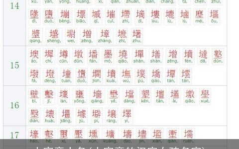 土字旁小名(土字旁的汉字女孩名字)