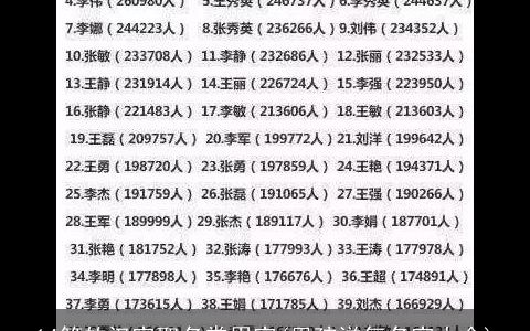 14笔的汉字取名常用字(男孩洋气名字大全)