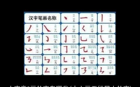 土字旁8画的字有哪些(十六画五行属土的字)