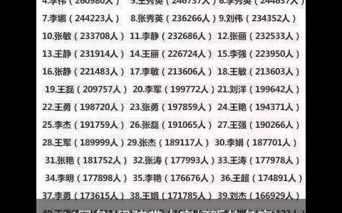 14网名(男孩带木字好听的名字)