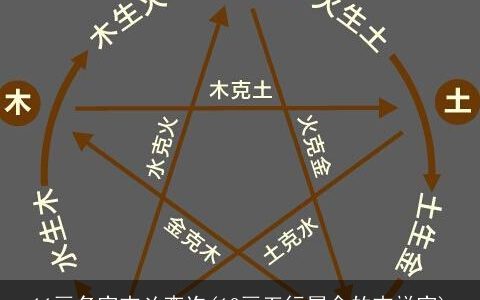 11画名字吉凶查询(12画五行属金的吉祥字)