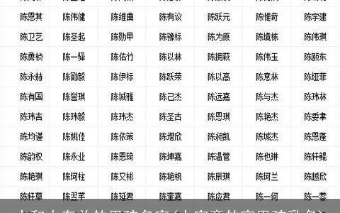 土和火有关的男孩名字(土字旁的字男孩乳名)