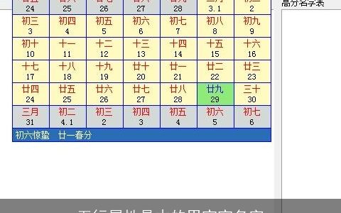 五行属性是木的男宝宝名字