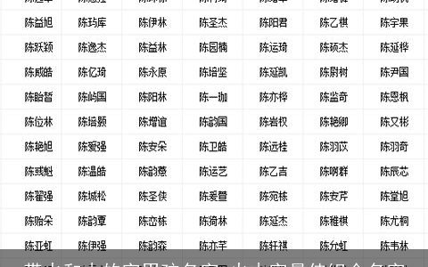 带火和木的字男孩名字 火木字最佳组合名字