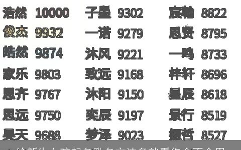 给新生女孩起名乳名方法多就看你会不会用