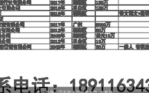 文化传媒公司名称大全简单大气 文雅好听公司名 好听的文化传媒公司名字大全