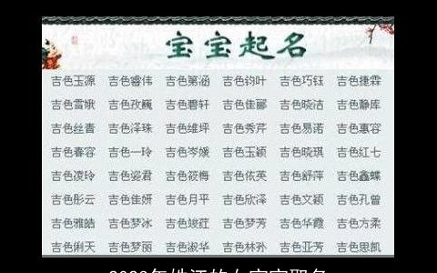 2023年姓江的女宝宝取名