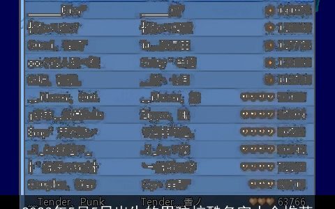 2023年5月5日出生的男孩炫酷名字大全推荐