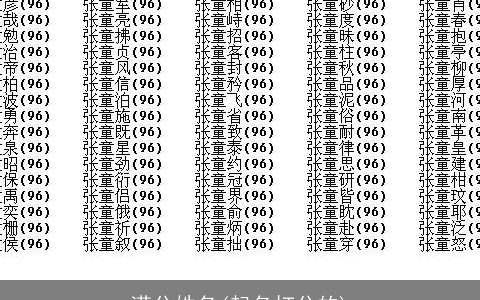 满分姓名(起名打分的)