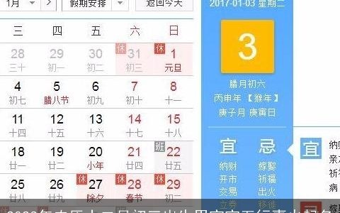2024年农历十二月初三出生男宝宝五行喜火起名
