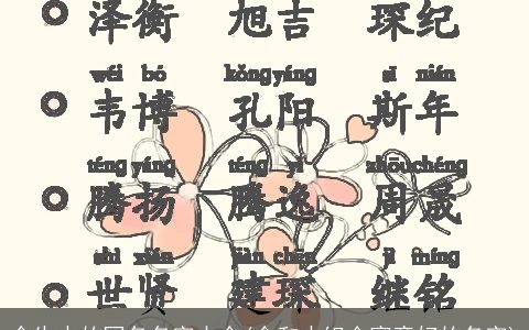 金生水的网名名字大全(金和水组合寓意好的名字)