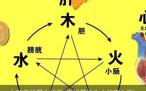 女孩五行属水的字(五行属性为水的字女孩)