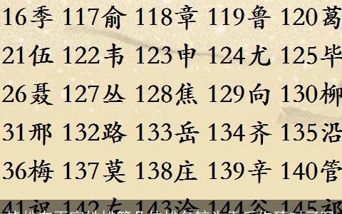 饶姓在百家姓排第几位排名较为靠后你猜对了吗