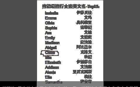 好听的A开头的女生英文名大全 独一无二好听的女生英文名字大全最新