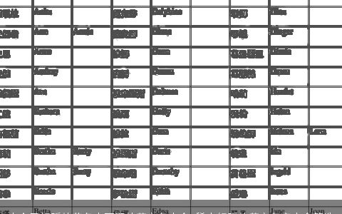 小众又好听的花名中可取的英文名大全 稀少好听的英文名字大全筛选