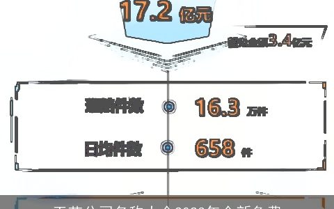 工艺公司名称大全2024年全新免费
