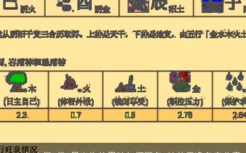 2023年农历7月6日出生的男孩如何取名 纯朴干净名字分享