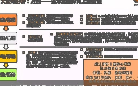 公司怎么起名才显得聚财又大气方法在这里