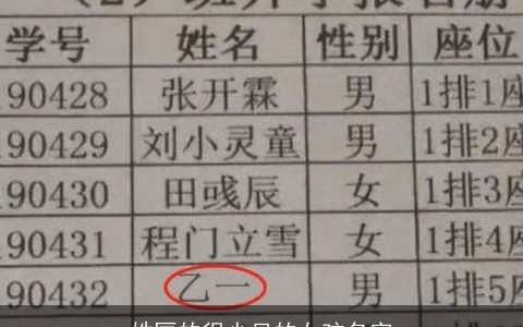 姓匡的很少见的女孩名字