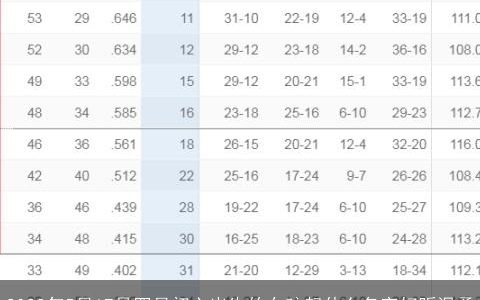 2023年5月17号四月初六出生的女孩起什么名字好听温柔