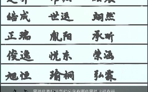 男孩代表好运气的名字有哪些男孩吉祥有福气的名字 2023寓意吉祥好运的男孩名字