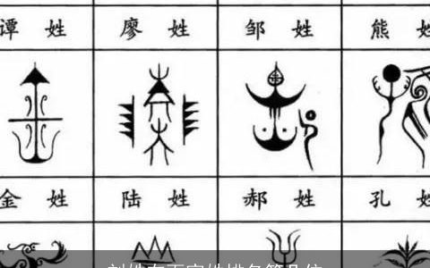 刘姓在百家姓排名第几位