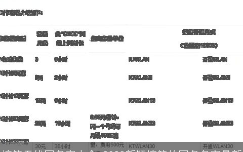 搞笑无线网名字大全 2024新颖搞笑的网名名字最新