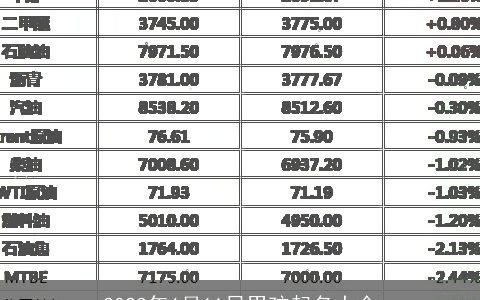 2023年6月11日男孩起名大全