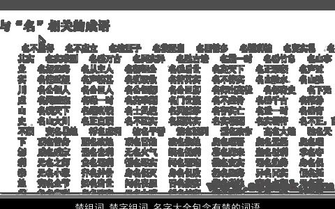 楚组词 楚字组词 名字大全包含有楚的词语成语 2023诗意高雅的成语名字大全筛选